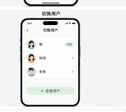 家庭成员切换页面